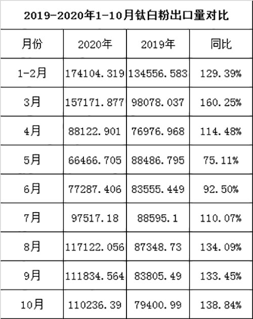 威尼斯9499登录入口(中国)有限公司官网