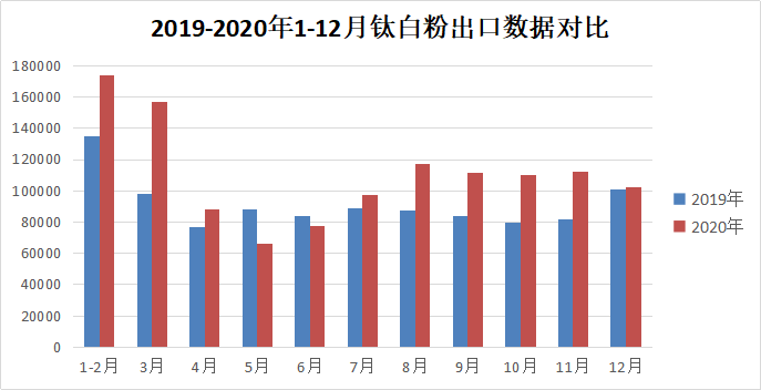威尼斯9499登录入口(中国)有限公司官网
