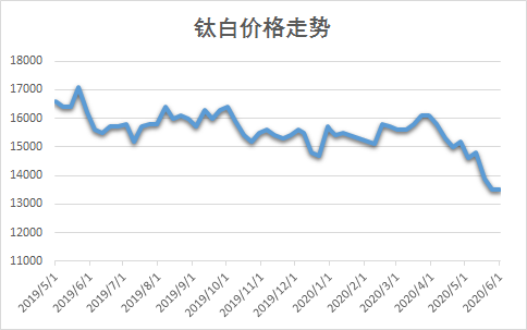 威尼斯9499登录入口(中国)有限公司官网