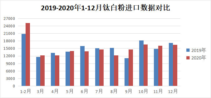 威尼斯9499登录入口(中国)有限公司官网