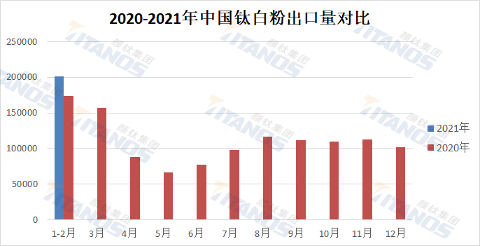 威尼斯9499登录入口(中国)有限公司官网