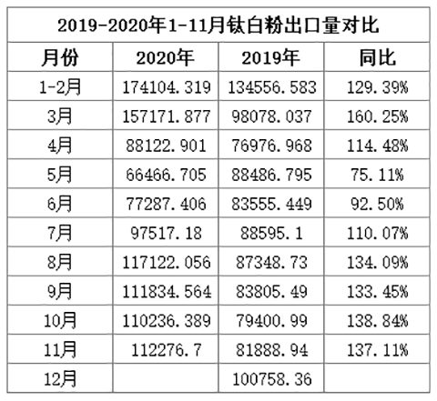 威尼斯9499登录入口(中国)有限公司官网