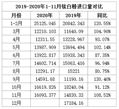威尼斯9499登录入口(中国)有限公司官网