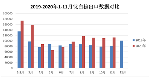 威尼斯9499登录入口(中国)有限公司官网
