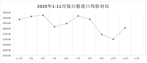 威尼斯9499登录入口(中国)有限公司官网