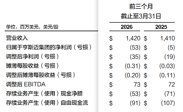 威尼斯9499登录入口(中国)有限公司官网