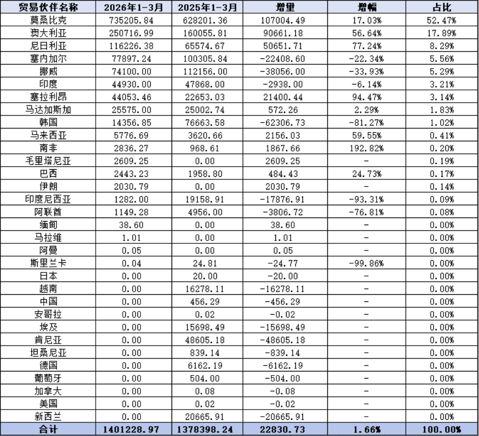 威尼斯9499登录入口(中国)有限公司官网