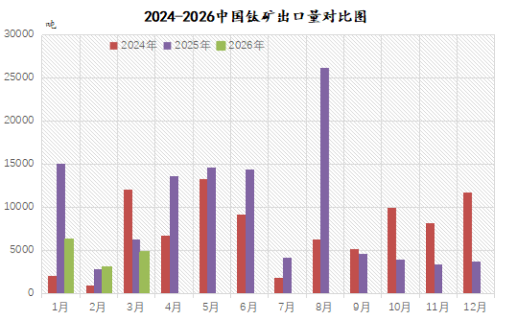 威尼斯9499登录入口(中国)有限公司官网