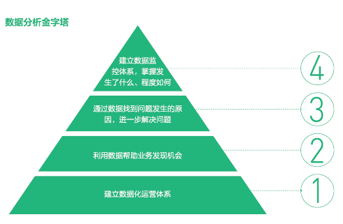 威尼斯9499登录入口(中国)有限公司官网