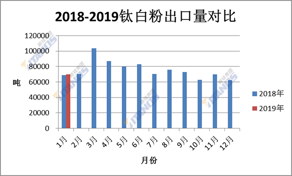 威尼斯9499登录入口(中国)有限公司官网