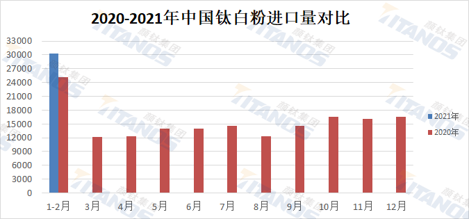 威尼斯9499登录入口(中国)有限公司官网