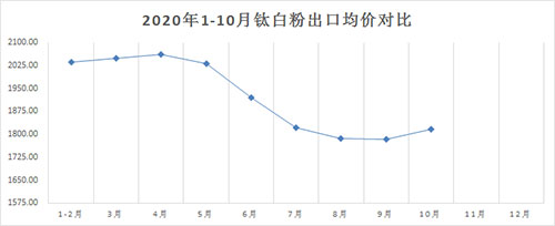 威尼斯9499登录入口(中国)有限公司官网