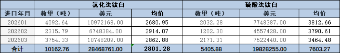 威尼斯9499登录入口(中国)有限公司官网