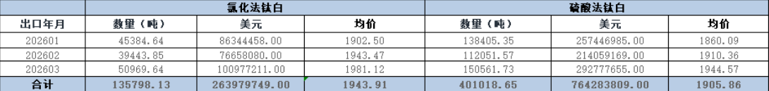 威尼斯9499登录入口(中国)有限公司官网