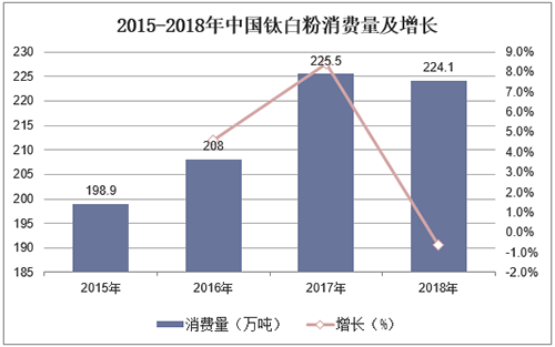 威尼斯9499登录入口(中国)有限公司官网
