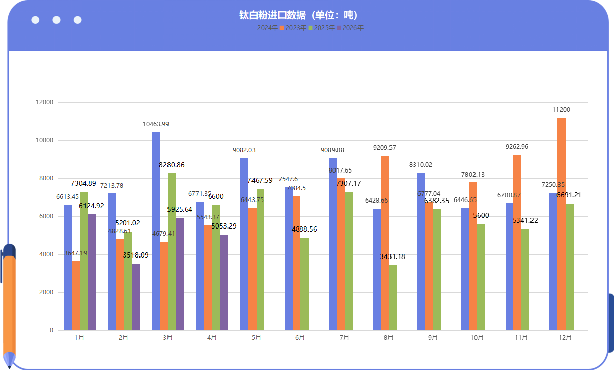 威尼斯9499登录入口(中国)有限公司官网