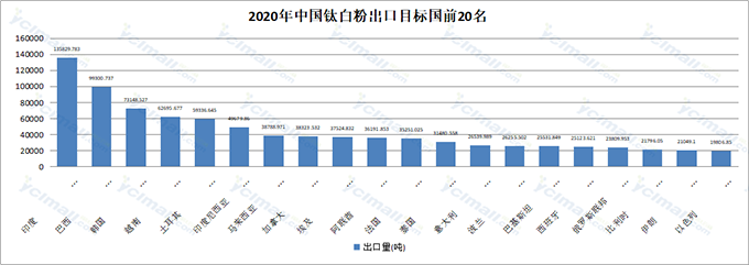 威尼斯9499登录入口(中国)有限公司官网