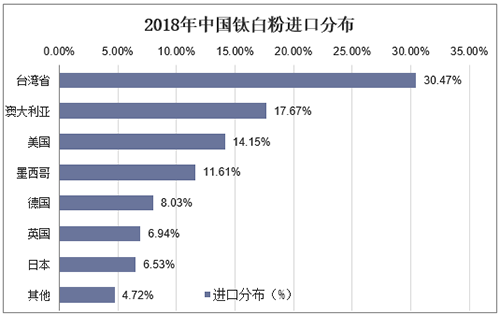 威尼斯9499登录入口(中国)有限公司官网