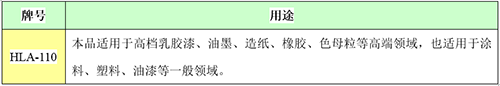 威尼斯9499登录入口(中国)有限公司官网