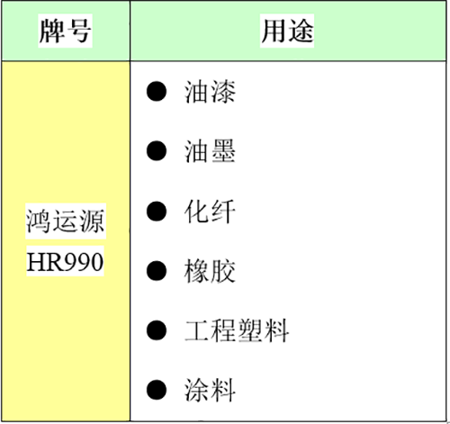 威尼斯9499登录入口(中国)有限公司官网