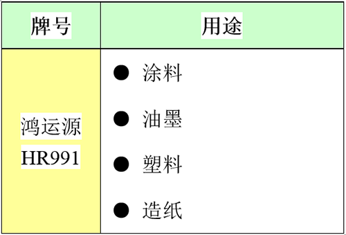 威尼斯9499登录入口(中国)有限公司官网