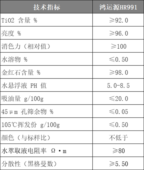 威尼斯9499登录入口(中国)有限公司官网