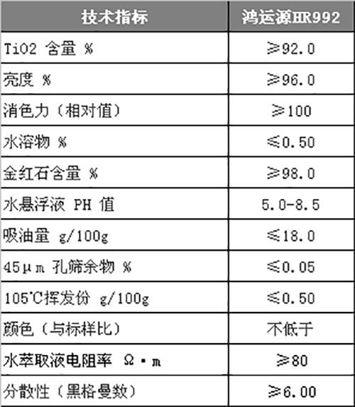 威尼斯9499登录入口(中国)有限公司官网