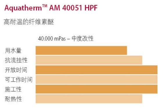 威尼斯9499登录入口(中国)有限公司官网