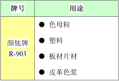 威尼斯9499登录入口(中国)有限公司官网