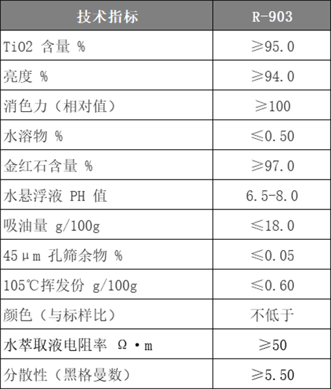 威尼斯9499登录入口(中国)有限公司官网